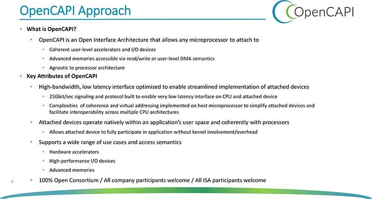 OpenCAPI Approach